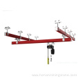 Chain Electric Hoist Single Girder Crane